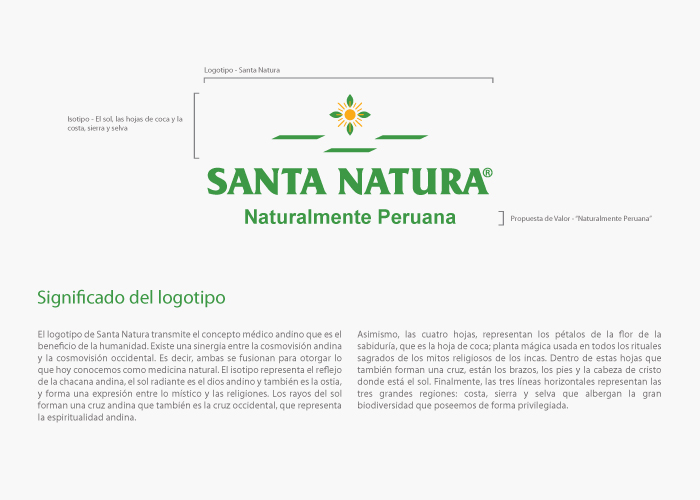 Identidad Santa Natura - Rodrigo Conde